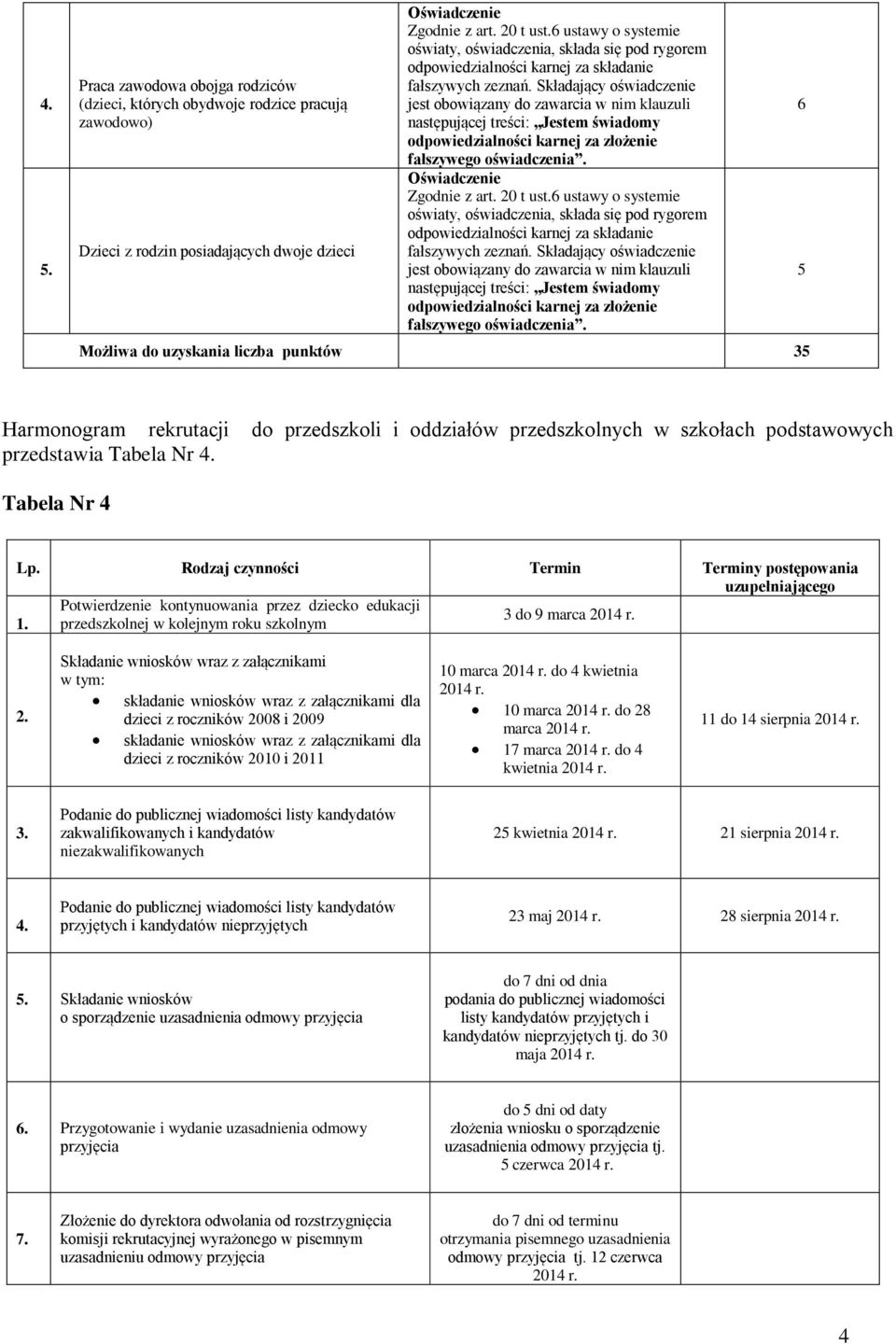 Tabela Nr Rodzaj czynności Termin Terminy postępowania uzupełniającego Potwierdzenie kontynuowania przez dziecko edukacji do 9 marca 0 r.. przedszkolnej w kolejnym roku szkolnym.