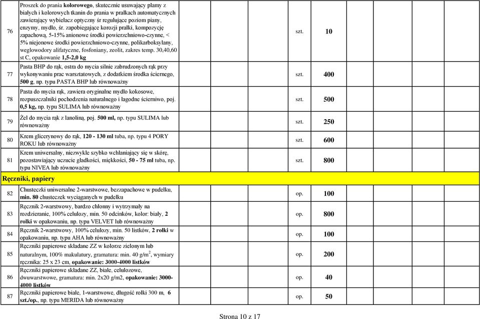 zapobiegające korozji pralki, kompozycję zapachową, 5-15% anionowe środki powierzchniowo-czynne, < 5% niejonowe środki powierzchniowo-czynne, polikarboksylany, weglowodory alifatyczne, fosfoniany,