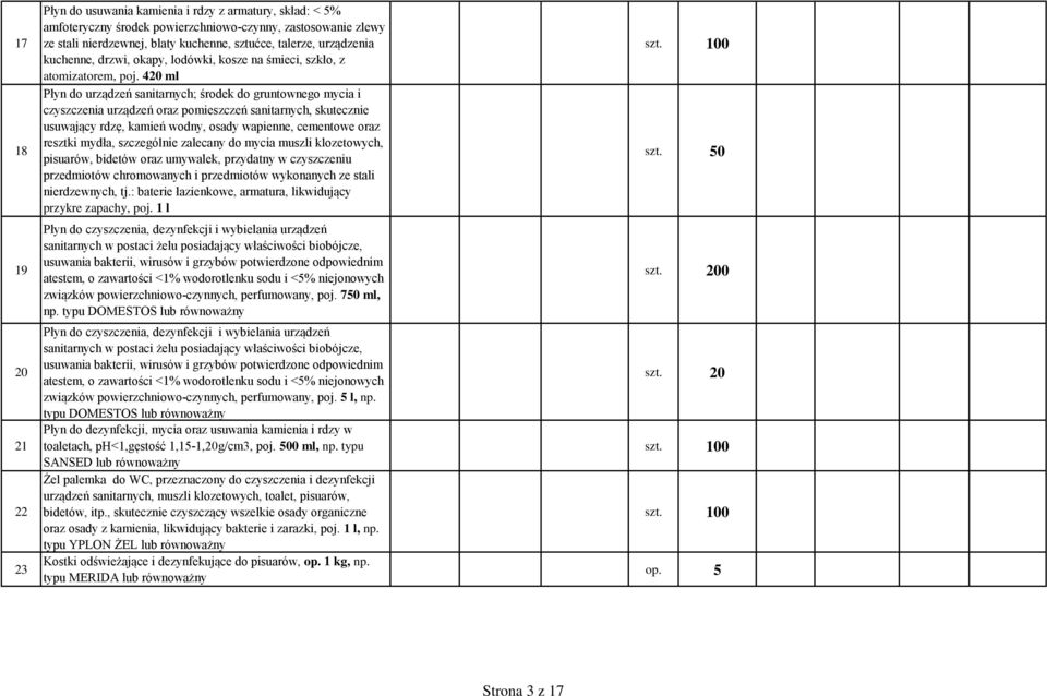 420 ml Płyn do urządzeń sanitarnych; środek do gruntownego mycia i czyszczenia urządzeń oraz pomieszczeń sanitarnych, skutecznie usuwający rdzę, kamień wodny, osady wapienne, cementowe oraz resztki