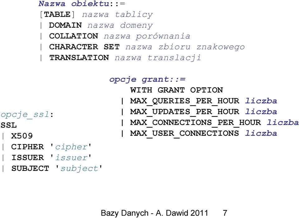 'issuer' SUBJECT 'subject' opcje grant::= WITH GRANT OPTION MAX_QUERIES_PER_HOUR liczba