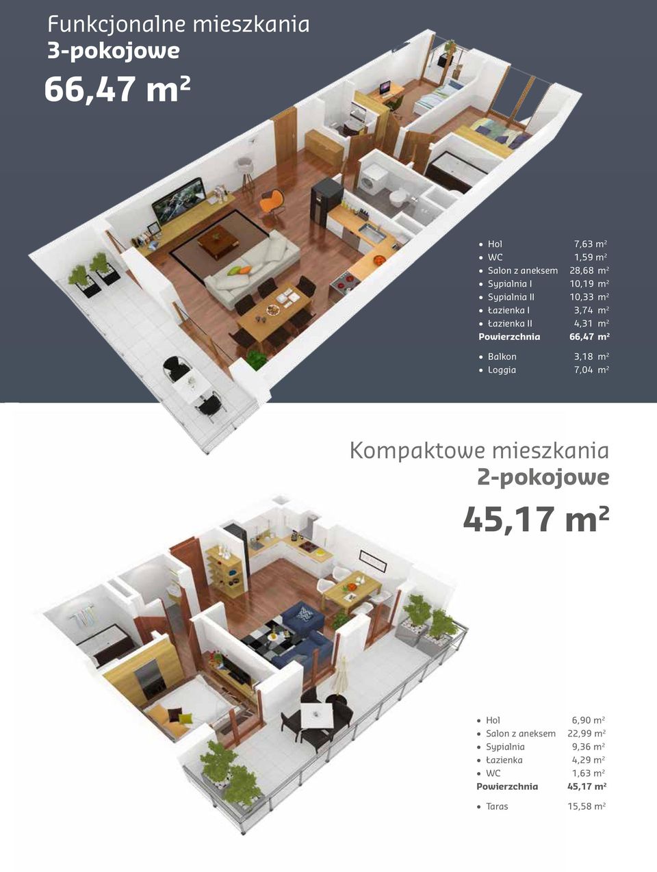 66,47 m 2 Balkon 3,18 m 2 Loggia 7,04 m 2 Kompaktowe mieszkania 2-pokojowe 45,17 m 2 Hol 6,90 m 2
