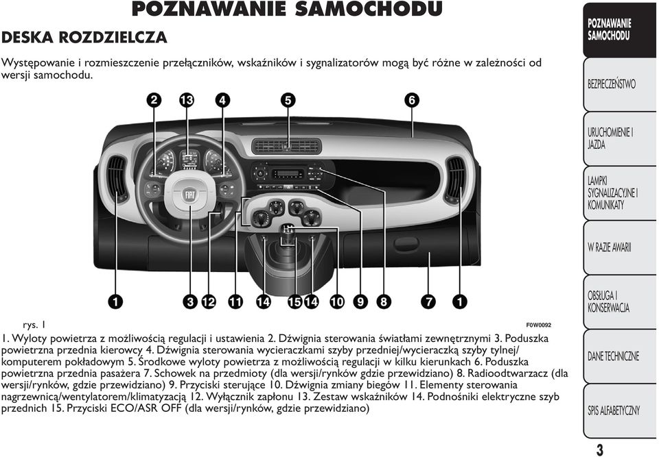 Dźwignia sterowania wycieraczkami szyby przedniej/wycieraczką szyby tylnej/ komputerem pokładowym 5. Środkowe wyloty powietrza z możliwością regulacji w kilku kierunkach 6.