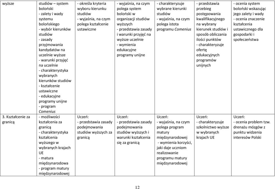 charakterystyka wybranych kierunków studiów - kształcenie ustawiczne - edukacyjne programy unijne - program Comenius - możliwości kształcenia za granicą - charakterystyka kształcenia wyższego w