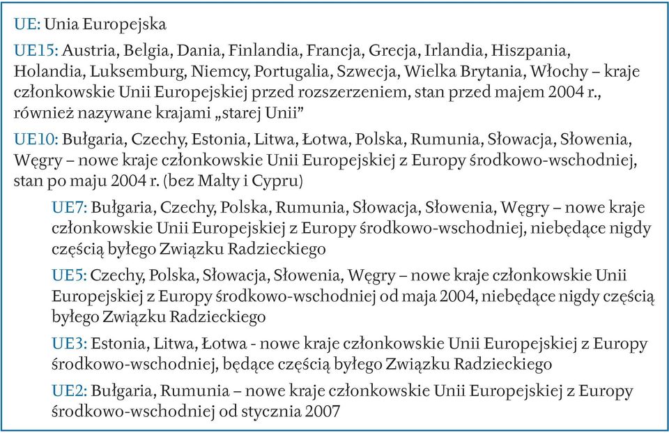 , również nazywane krajami starej Unii UE1: Bułgaria, Czechy, Estonia, Litwa, Łotwa, Polska, Rumunia, Słowacja, Słowenia, Węgry nowe kraje członkowskie Unii Europejskiej z Europy środkowo-wschodniej,