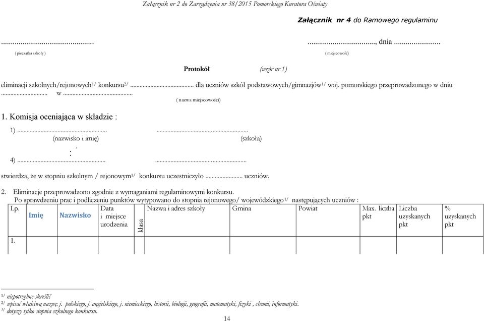 ..... stwierdza, że w stopniu szkolnym / rejonowym 1/ konkursu uczestniczyło... uczniów. 2. Eliminacje przeprowadzono zgodnie z wymaganiami regulaminowymi konkursu.