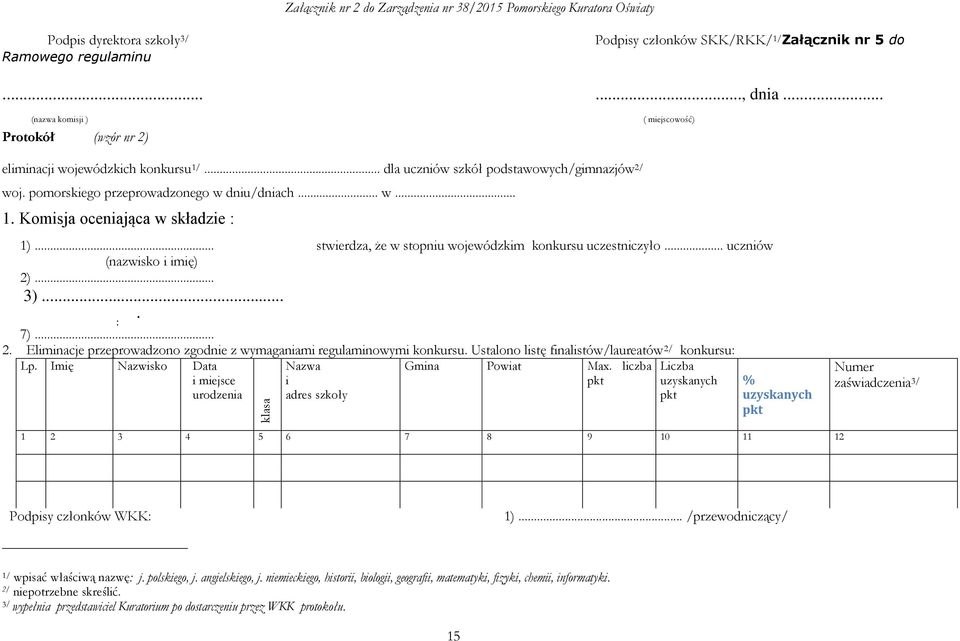 .. stwierdza, że w stopniu wojewódzkim konkursu uczestniczyło... uczniów (nazwisko i imię) 2)... 3)..... 7)... 2. Eliminacje przeprowadzono zgodnie z wymaganiami regulaminowymi konkursu.