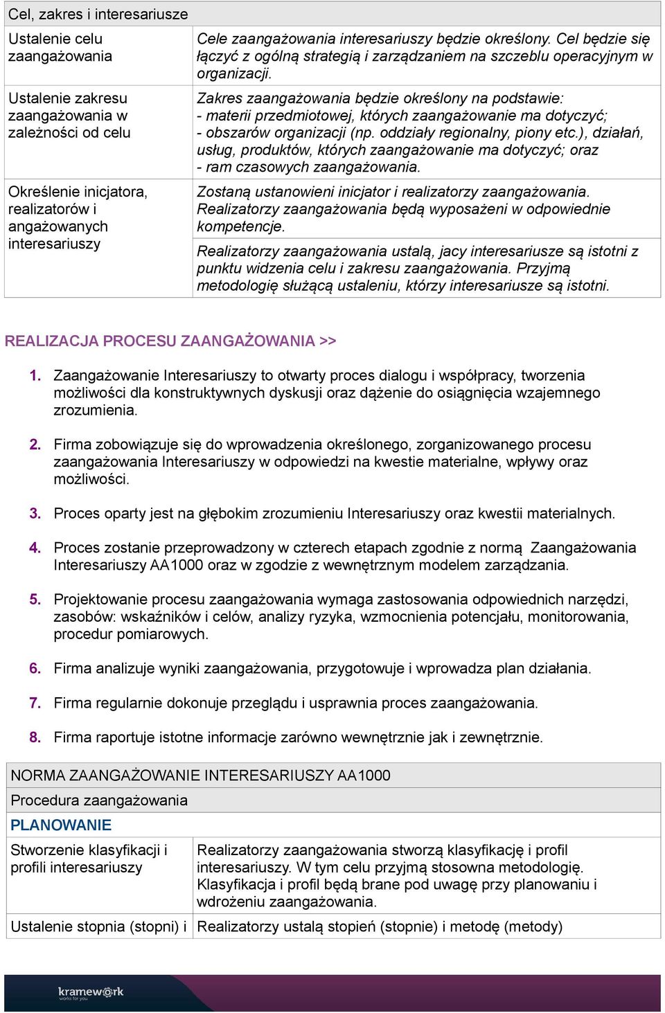 Ustalenie zakresu zaangażowania w zależności od celu Zakres zaangażowania będzie określony na podstawie: - materii przedmiotowej, których zaangażowanie ma dotyczyć; - obszarów organizacji (np.