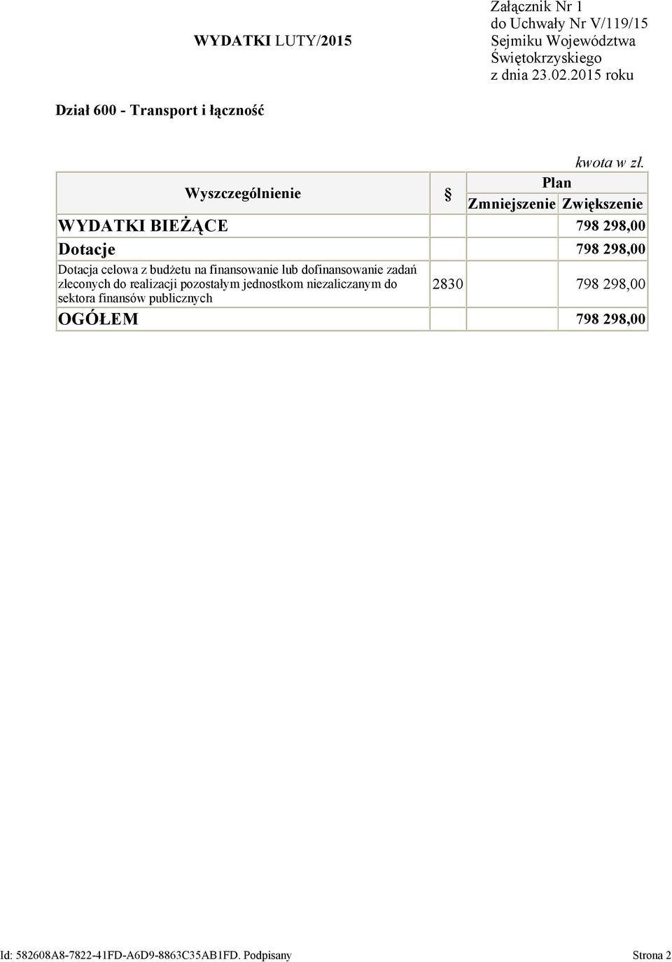 budżetu na finansowanie lub dofinansowanie zadań zleconych do realizacji pozostałym jednostkom