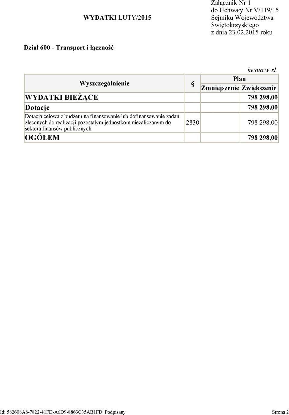 budżetu na finansowanie lub dofinansowanie zadań zleconych do realizacji pozostałym jednostkom