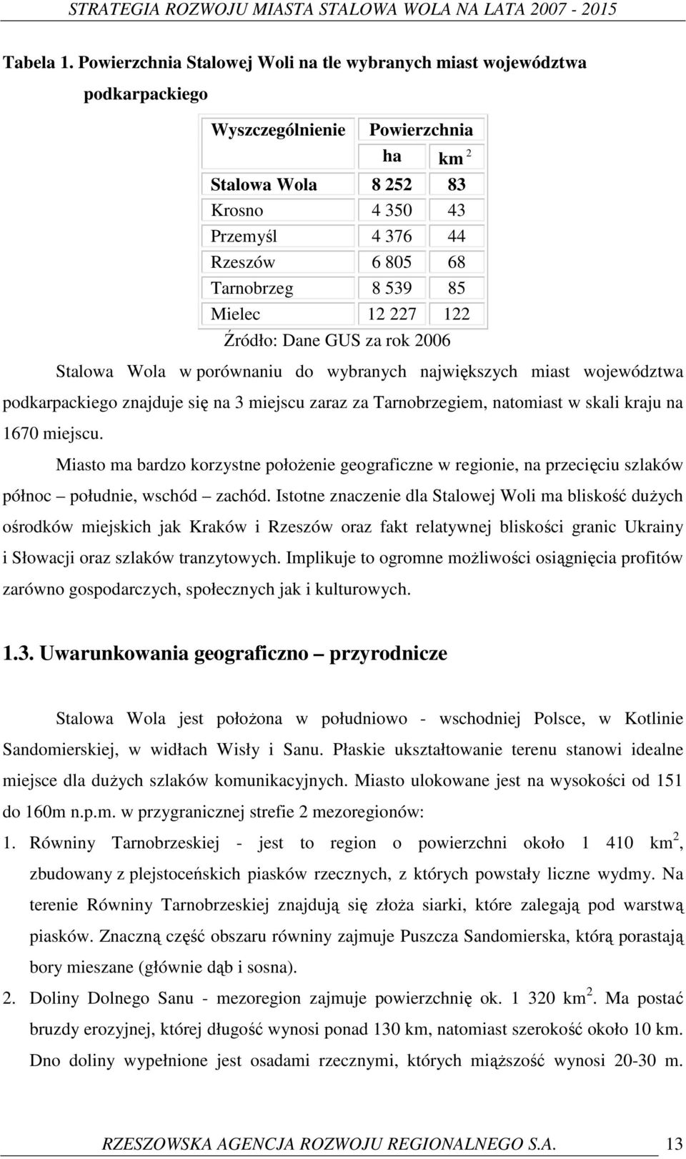 8 539 85 Mielec 12 227 122 Źródło: Dane GUS za rok 2006 Stalowa Wola w porównaniu do wybranych największych miast województwa podkarpackiego znajduje się na 3 miejscu zaraz za Tarnobrzegiem,