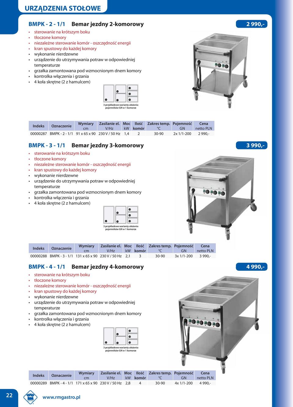 Pojemność komór C GN 00000287 BMPK - 2-1/1 91 x 65 x 90 230 V / 50 Hz 1,4 2 30-90 2x 1/1-200 2 990,- BMPK - 3-1/1 Bemar jezdny 3-komorowy 3 990,- sterowanie na krótszym boku tłoczone komory