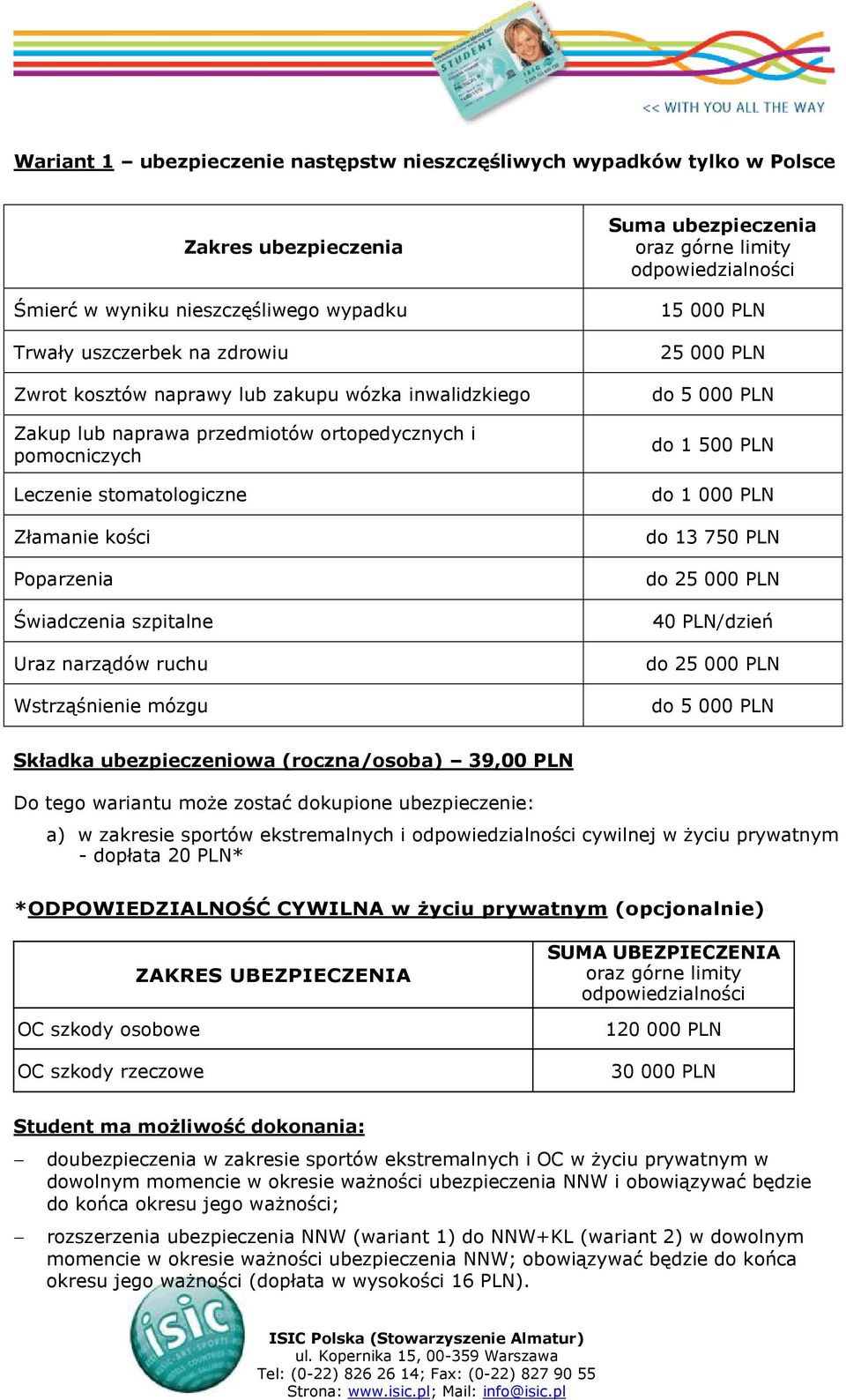 ubezpieczenia 15 000 PLN 25 000 PLN do 1 500 PLN do 1 000 PLN do 13 750 PLN 40 PLN/dzień Składka ubezpieczeniowa (roczna/osoba) 39,00 PLN Do tego wariantu może zostać dokupione ubezpieczenie: a) w