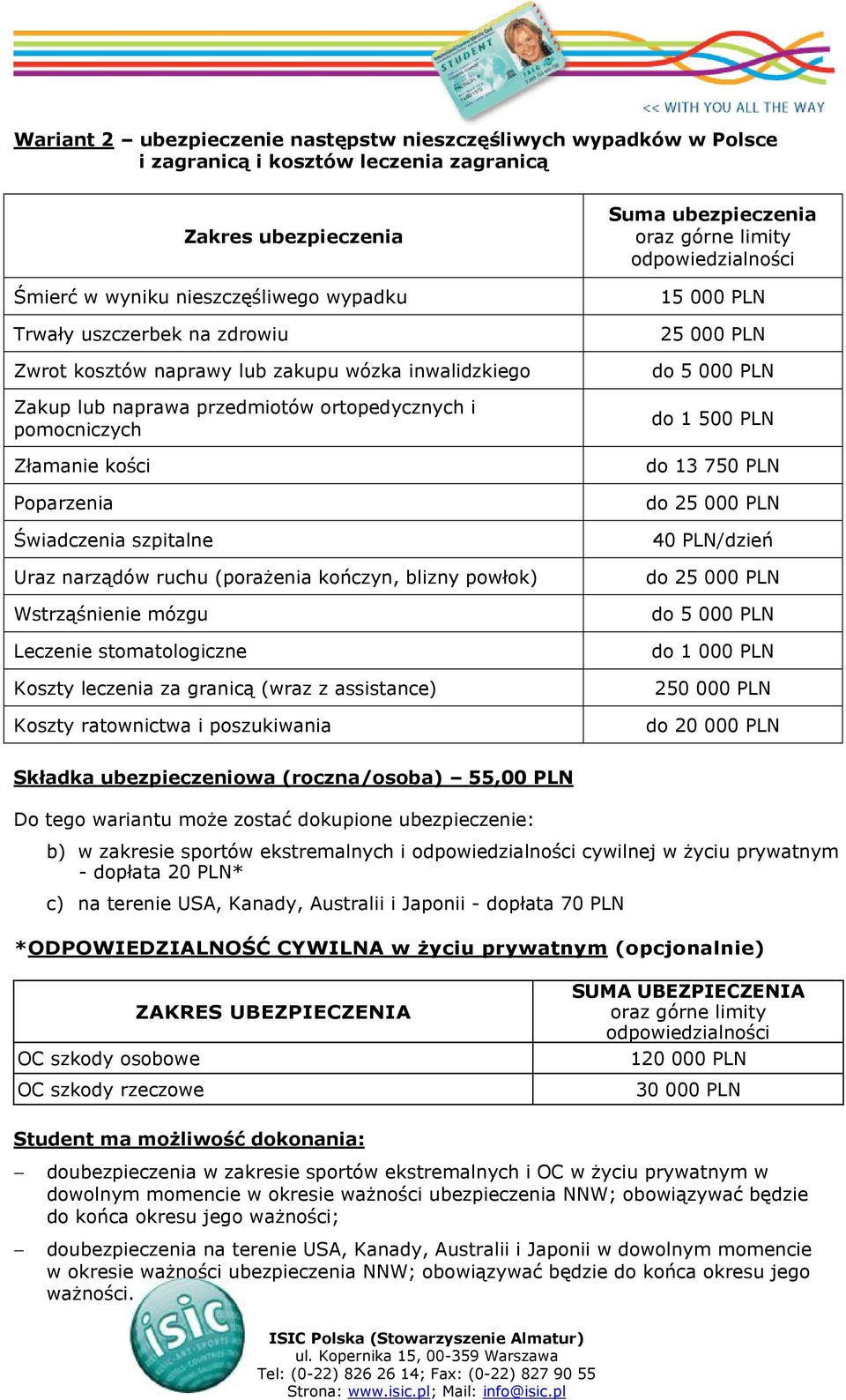 kończyn, blizny powłok) Wstrząśnienie mózgu Leczenie stomatologiczne Koszty leczenia za granicą (wraz z assistance) Koszty ratownictwa i poszukiwania Suma ubezpieczenia 15 000 PLN 25 000 PLN do 1 500