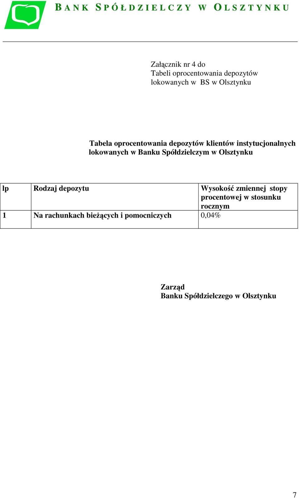 w Olsztynku lp Rodzaj depozytu Wysokość zmiennej stopy procentowej w stosunku rocznym