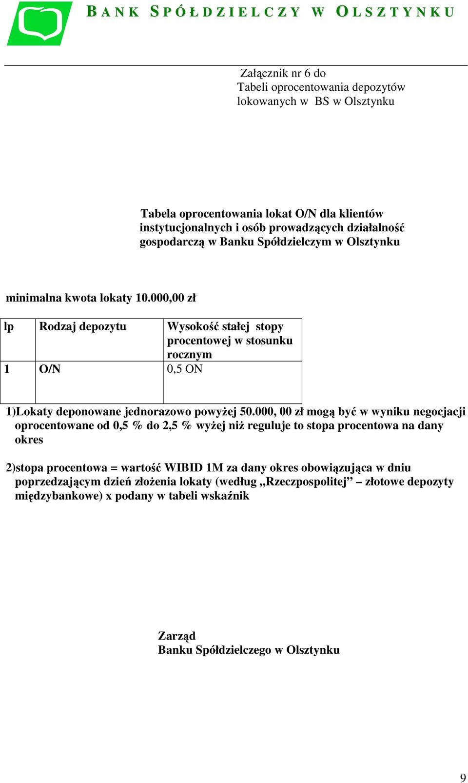 000,00 zł lp Rodzaj depozytu Wysokość stałej stopy procentowej w stosunku rocznym 1 O/N 0,5 ON 1)Lokaty deponowane jednorazowo powyżej 50.