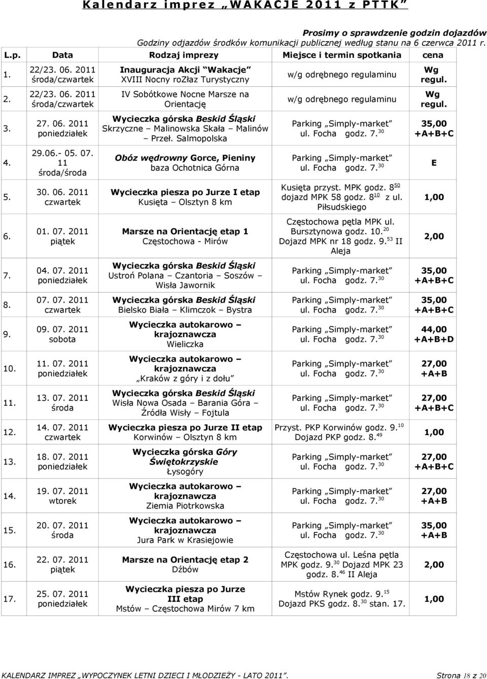 07. 2011 piątek 04. 07. 2011 poniedziałek 07. 07. 2011 czwartek 09. 07. 2011 sobota 11. 07. 2011 poniedziałek 13. 07. 2011 środa 14. 07. 2011 czwartek 18. 07. 2011 poniedziałek 19. 07. 2011 wtorek 20.