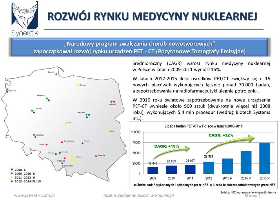 W latach 2012-2015 ilość ośrodków PET/CT zwiększy się o 16 nowych placówek wykonujących łącznie ponad 70.