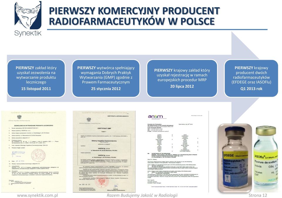 zgodnie z Prawem Farmaceutycznym 25 stycznia 2012 PIERWSZY krajowy zakład który uzyskał rejestrację w ramach