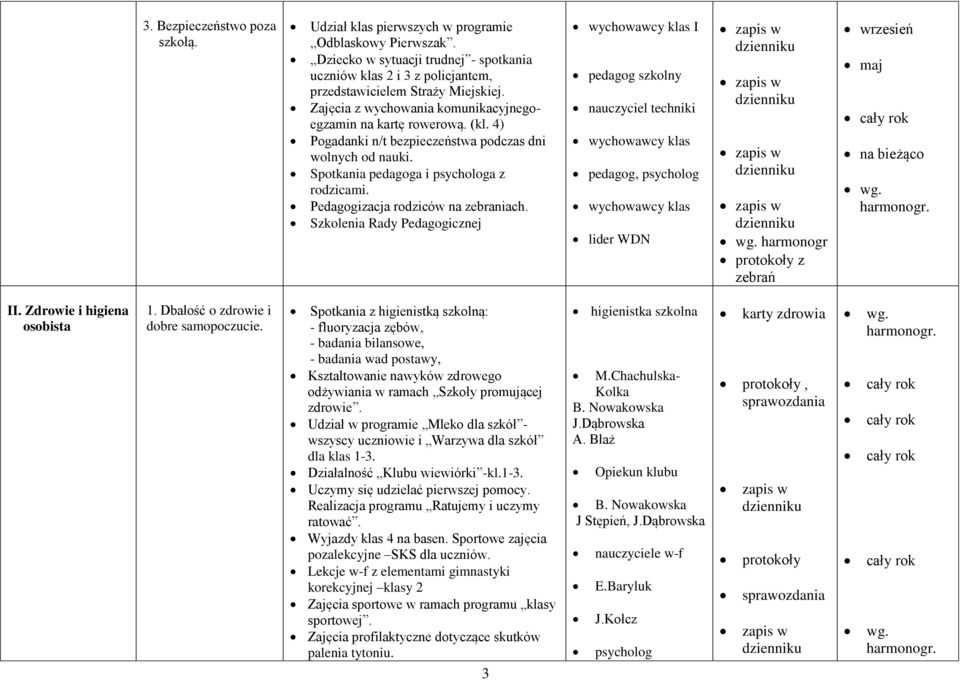 Pedagogizacja rodziców na zebraniach.