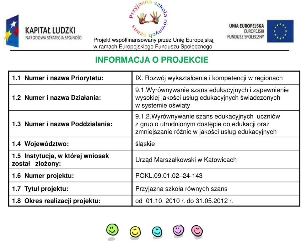 3 Numer i nazwa Poddziałania: z grup o utrudnionym dostępie do edukacji oraz zmniejszanie różnic w jakości usług edukacyjnych 1.4 Województwo: śląskie 1.