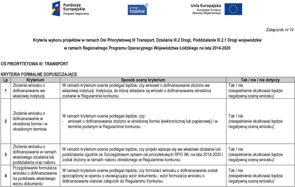 1 Drogi wojewódzkie w ramach Regionalnego Programu Operacyjnego Województwa Łódzkiego na lata 2014-2020 OŚ PRIORYTETOWA III: TRANSPORT KRYTERIA FORMALNE DOPUSZCZAJĄCE Lp Kryterium Sposób oceny