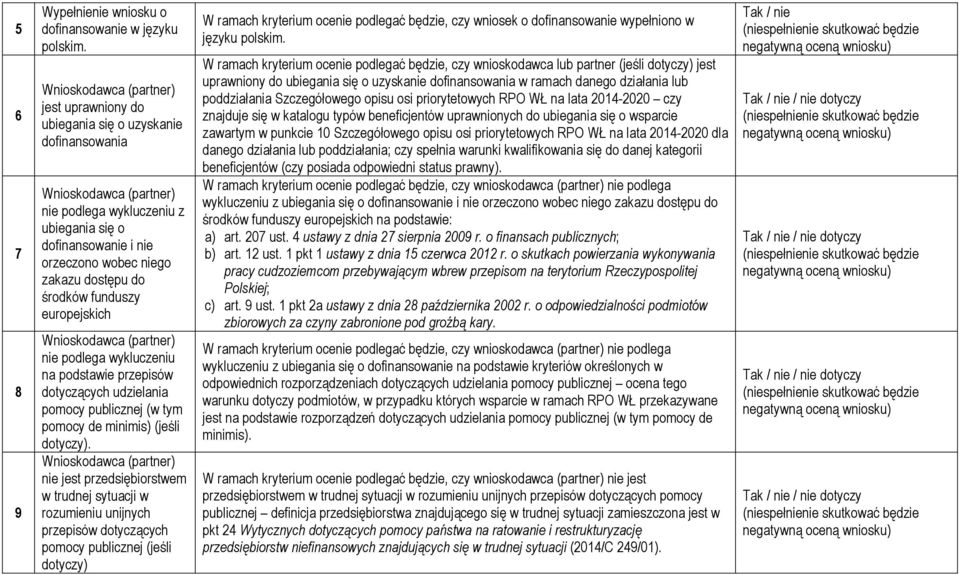 dostępu do środków funduszy europejskich Wnioskodawca (partner) nie podlega wykluczeniu na podstawie przepisów dotyczących udzielania pomocy publicznej (w tym pomocy de minimis) (jeśli dotyczy).