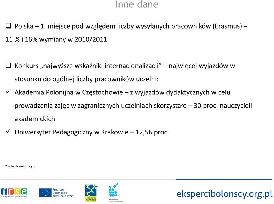 wskaźniki internacjonalizacji najwięcej wyjazdów w stosunku do ogólnej liczby pracowników uczelni: Akademia