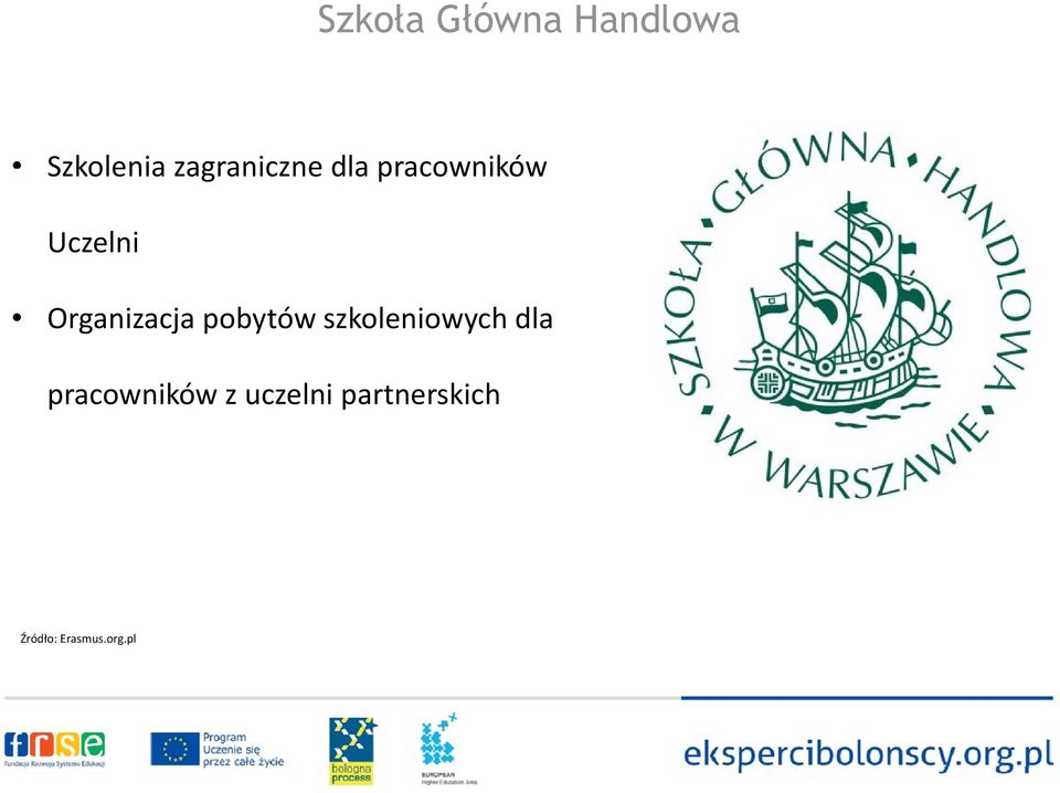 Organizacja pobytów szkoleniowych dla