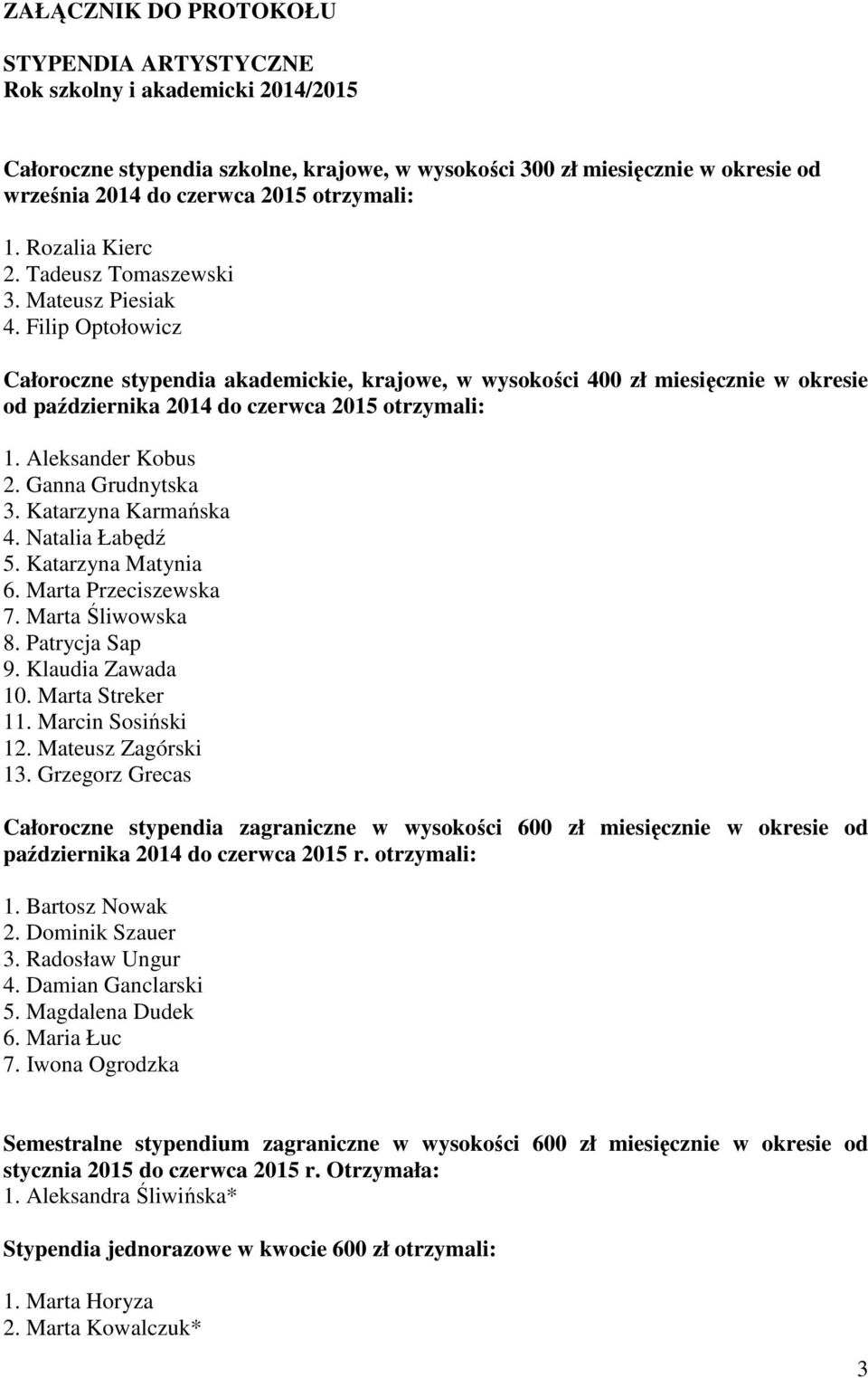 Filip Optołowicz Całoroczne stypendia akademickie, krajowe, w wysokości 400 zł miesięcznie w okresie od października 2014 do czerwca 2015 otrzymali: 1. Aleksander Kobus 2. Ganna Grudnytska 3.