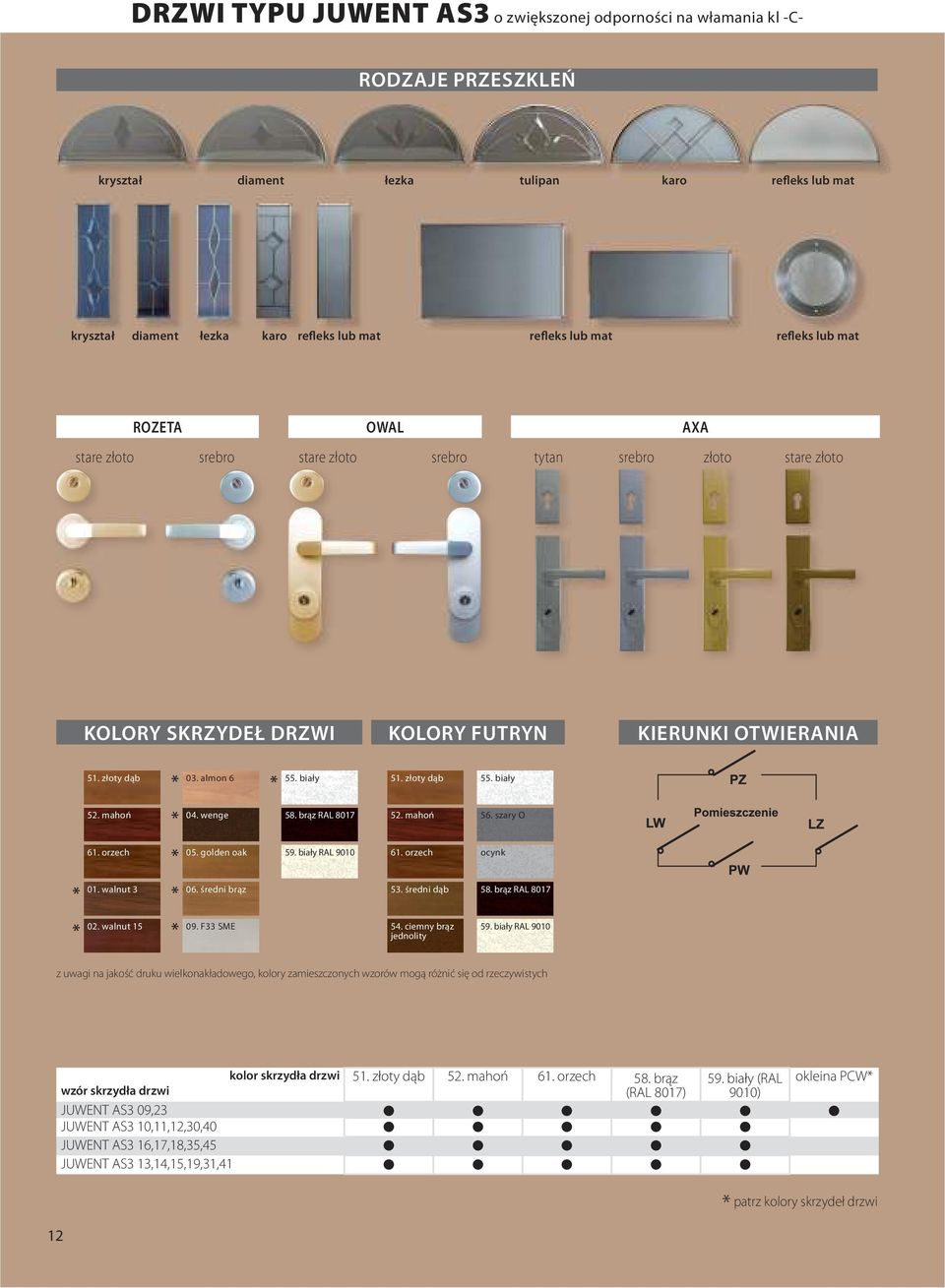 mahoń 56. szary O 61. orzech 05. golden oak 59. biały RAL 9010 61. orzech ocynk 01. walnut 3 06. średni brąz 53. średni dąb 58. brąz RAL 8017 02. walnut 15 09. F33 SME 54. ciemny brąz jednolity 59.