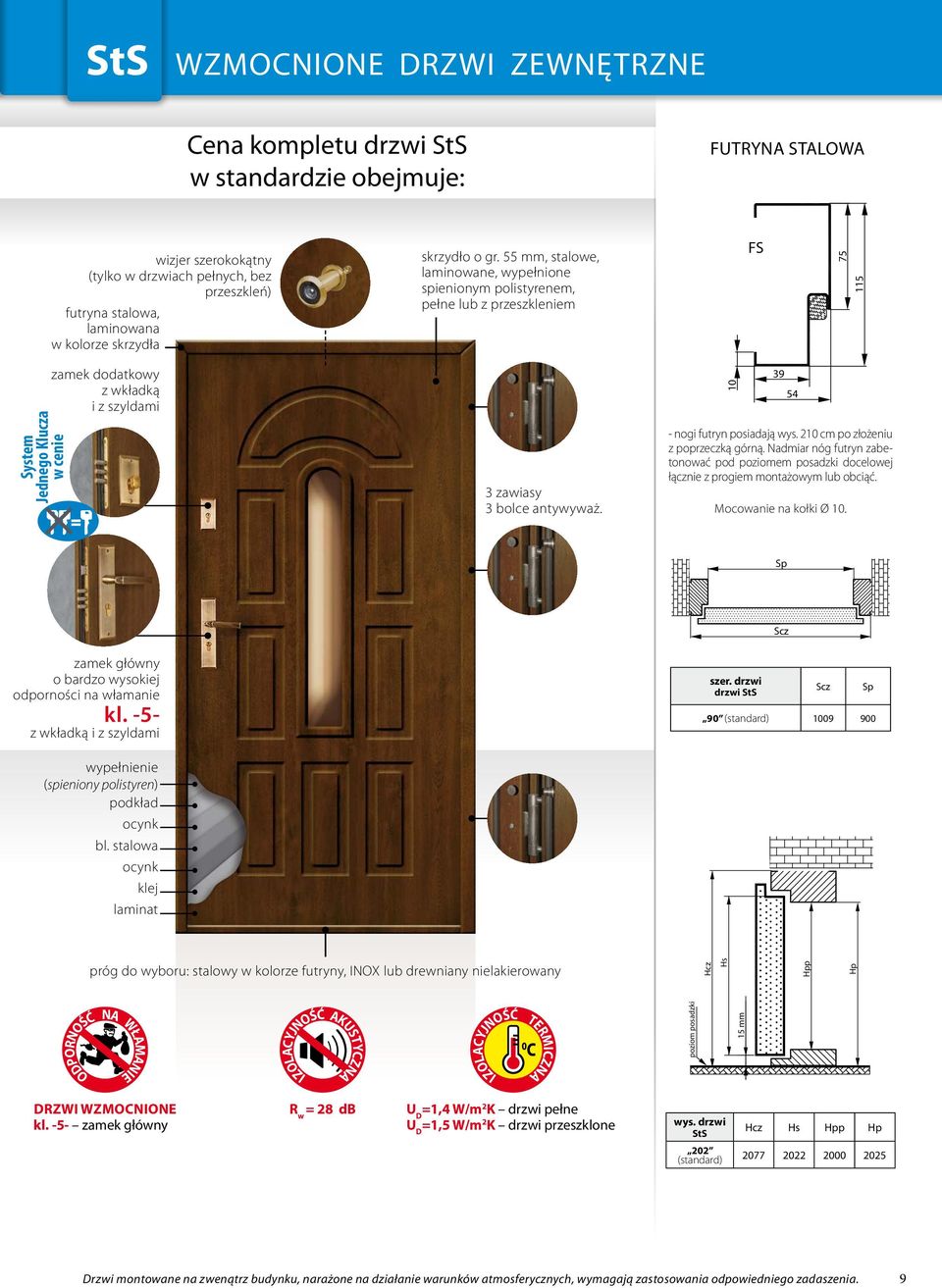 55 mm, stalowe, laminowane, wypełnione spienionym polistyrenem, pełne lub z przeszkleniem FS 75 115 System Jednego Klucza w cenie zamek dodatkowy z wkładką i z szyldami 3 zawiasy 3 bolce antywyważ.