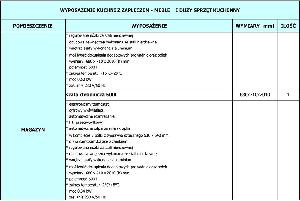 wyświetlacz * automatyczne rozmrażanie * filtr przeciwpyłkowy * automatyczne odparowanie skroplin * w komplecie 3 półki z tworzywa sztucznego 530 x 540 mm * drzwi samozamykające z zamkiem  x 710 x