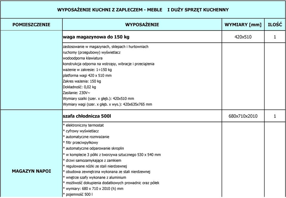 ): 420x635x765 mm szafa chłodnicza 500l 680x710x2010 1 MAGAZYN NAPOI * elektroniczny termostat * cyfrowy wyświetlacz * automatyczne rozmrażanie * filtr przeciwpyłkowy * automatyczne odparowanie