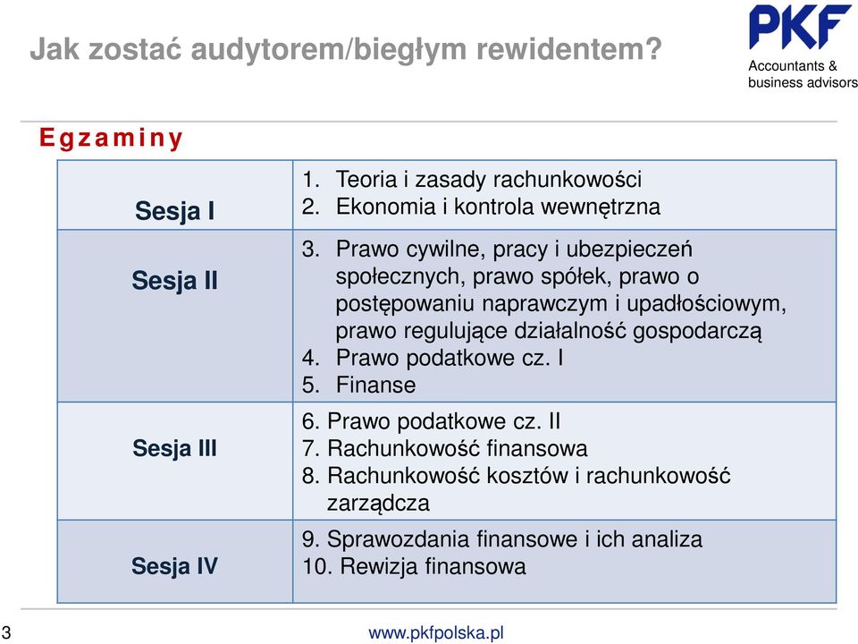 Prawo cywilne, pracy i ubezpieczeń społecznych, prawo spółek, prawo o postępowaniu naprawczym i upadłościowym, prawo regulujące