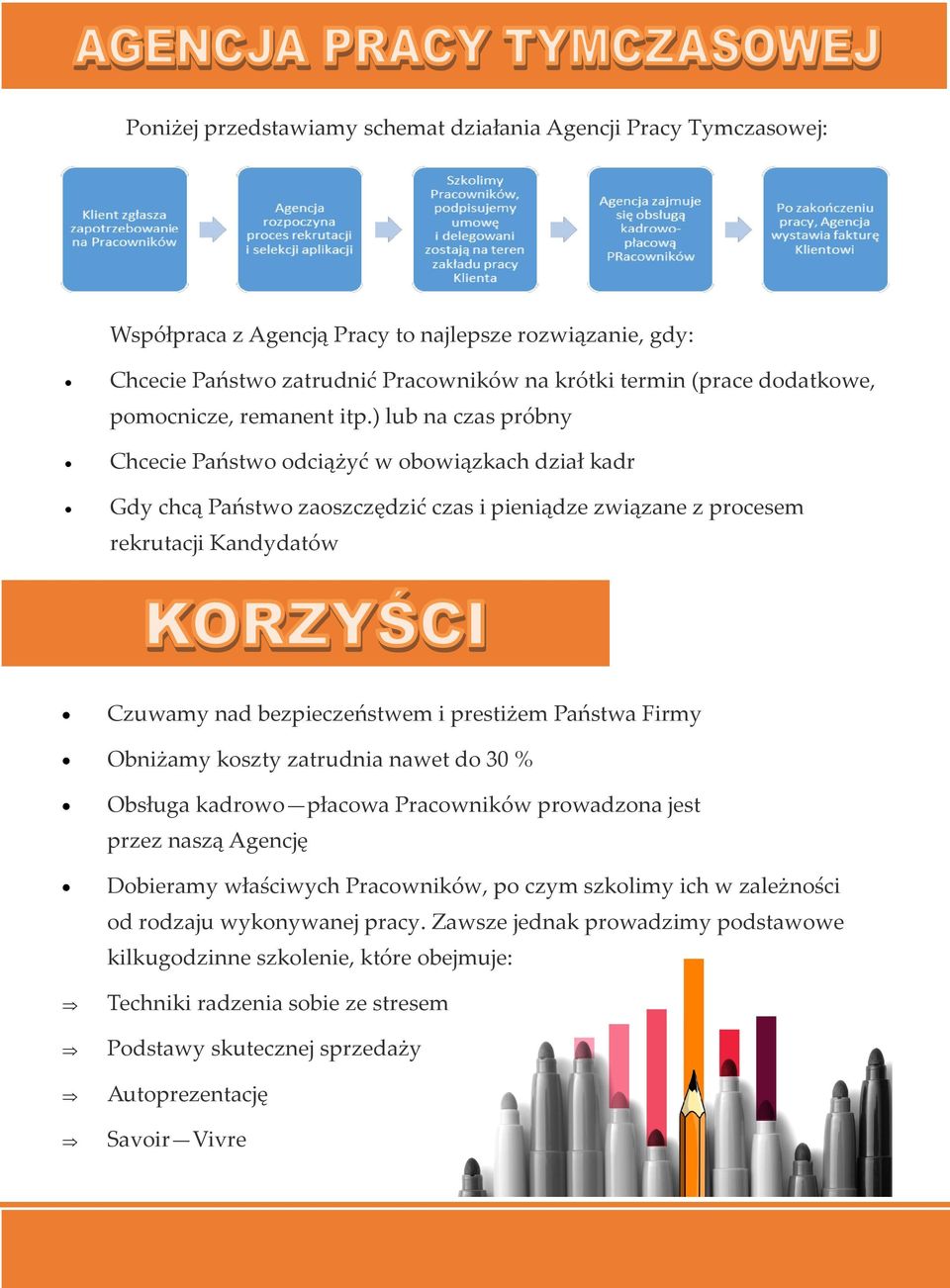 ) lub na czas próbny Chcecie Państwo odciążyć w obowiązkach dział kadr Gdy chcą Państwo zaoszczędzić czas i pieniądze związane z procesem rekrutacji Kandydatów Czuwamy nad bezpieczeństwem i prestiżem