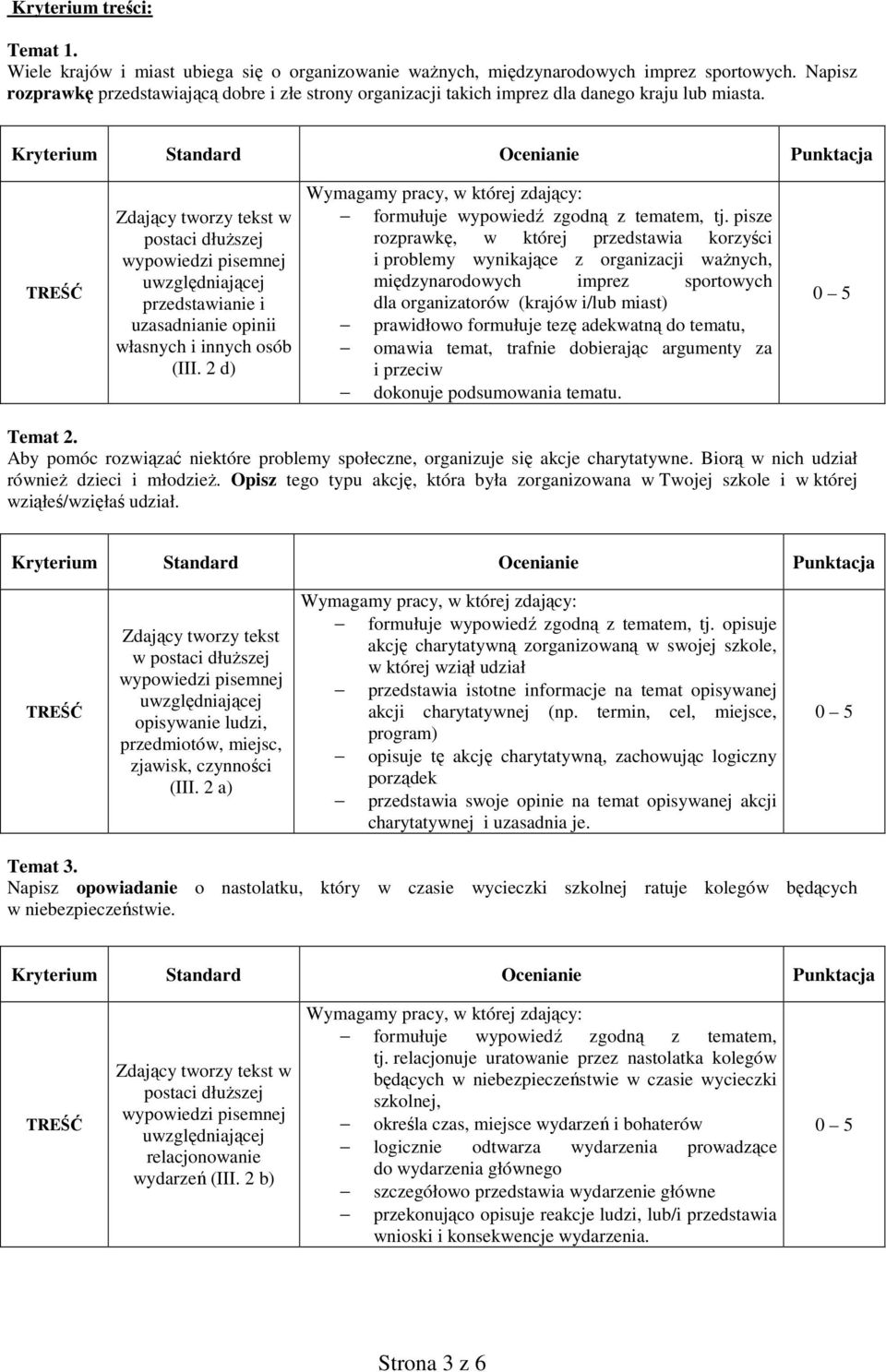 Kryterium Ocenianie Punktacja TREŚĆ Zdający tworzy tekst w postaci dłuŝszej wypowiedzi pisemnej uwzględniającej przedstawianie i uzasadnianie opinii własnych i innych osób (III.