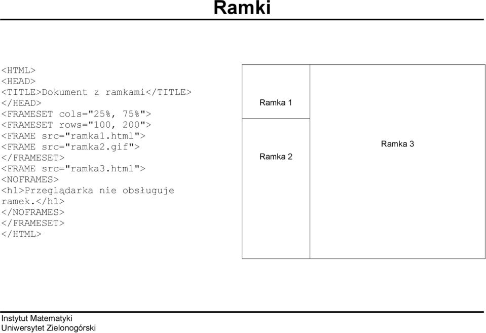 html"> <FRAME src="ramka2.gif"> </FRAMESET> <FRAME src="ramka3.