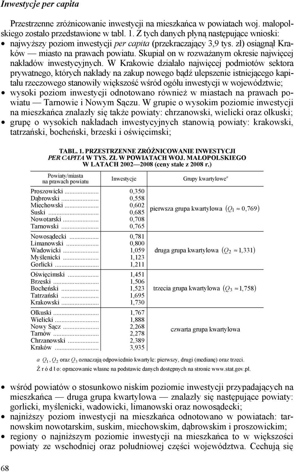 Skupał on w rozważanym okrese najwęcej nakładów nwestycyjnych.