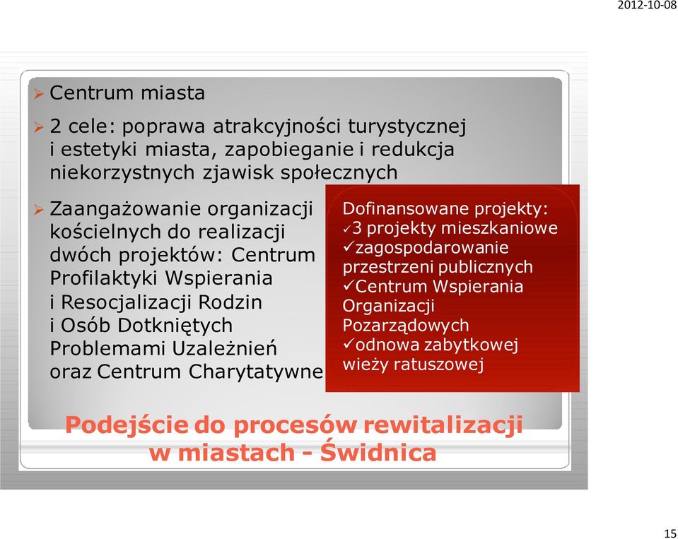 Dotkniętych Problemami Uzależnień oraz Centrum Charytatywne Dofinansowane projekty: 3 projekty mieszkaniowe zagospodarowanie przestrzeni