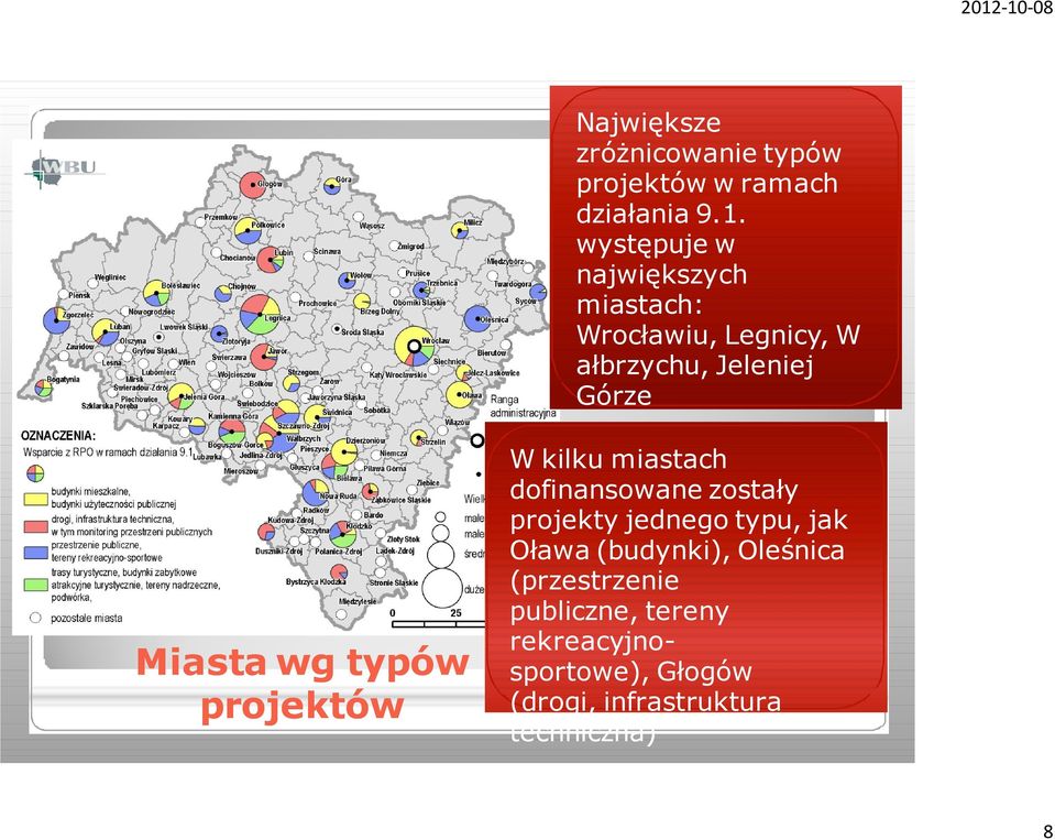 wg typów projektów W kilku miastach dofinansowane zostały projekty jednego typu, jak Oława