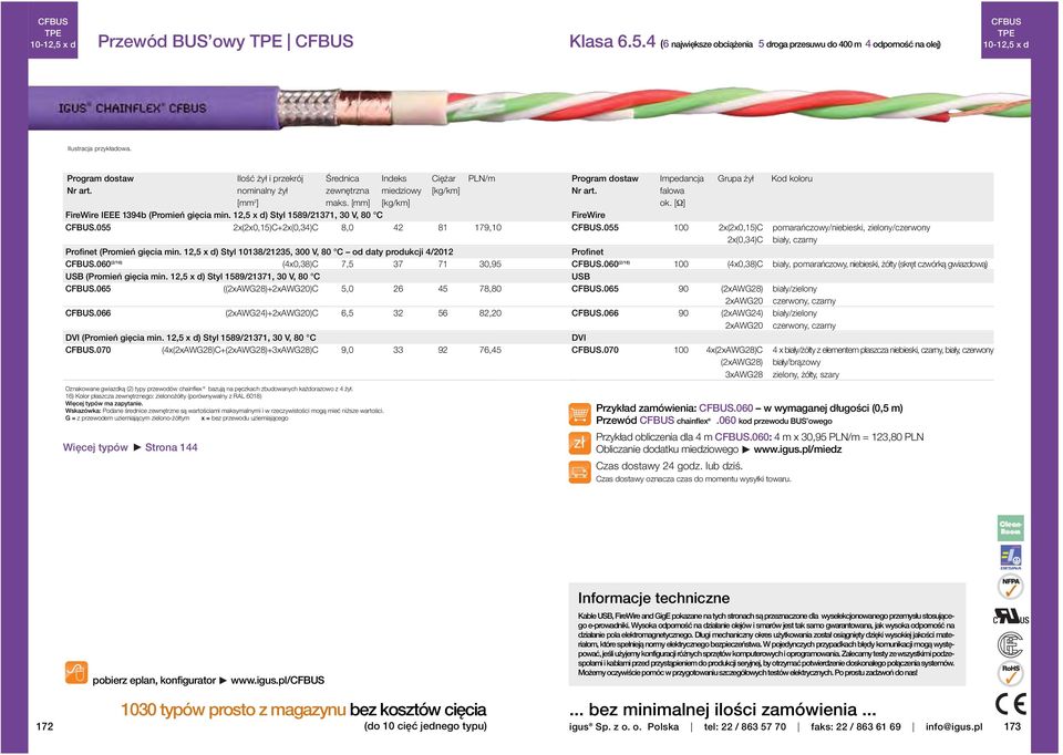 [mm] FireWire IEEE 1394b (Promień gięcia min. x d) Styl 89/21371, 30 V, 80 C CFBUS.055 2x(2x0,)C+2x(0,34)C 8,0 42 81 Profinet (Promień gięcia min.