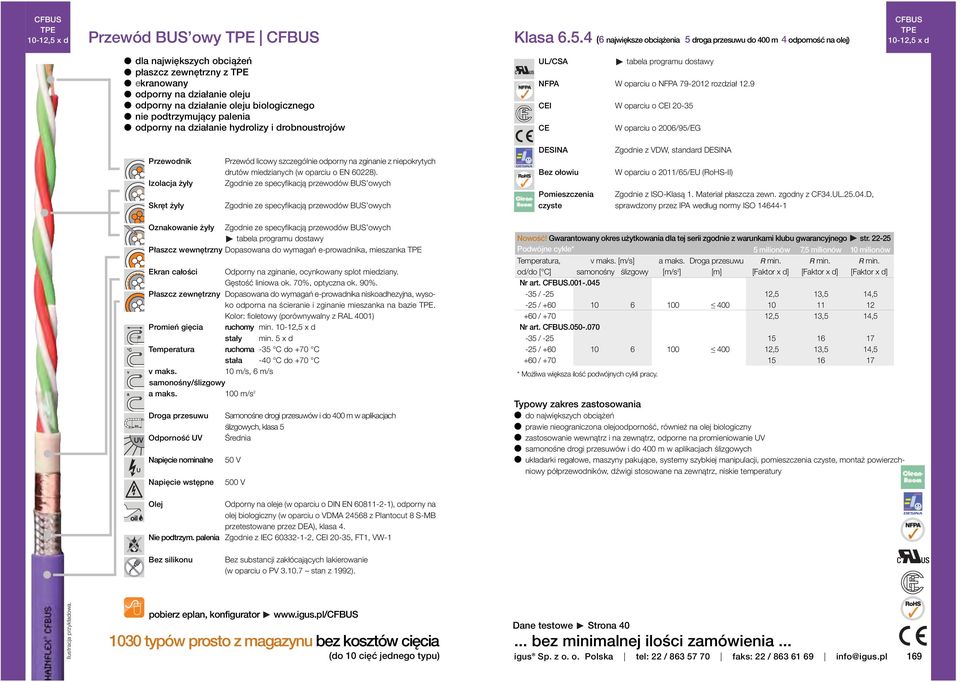 działanie oleju biologicznego l nie podtrzymujący palenia l odporny na działanie hydrolizy i drobnoustrojów UL/CSA tabela programu dostawy NFPA W oparciu o NFPA 79-2012 rozdział 12.