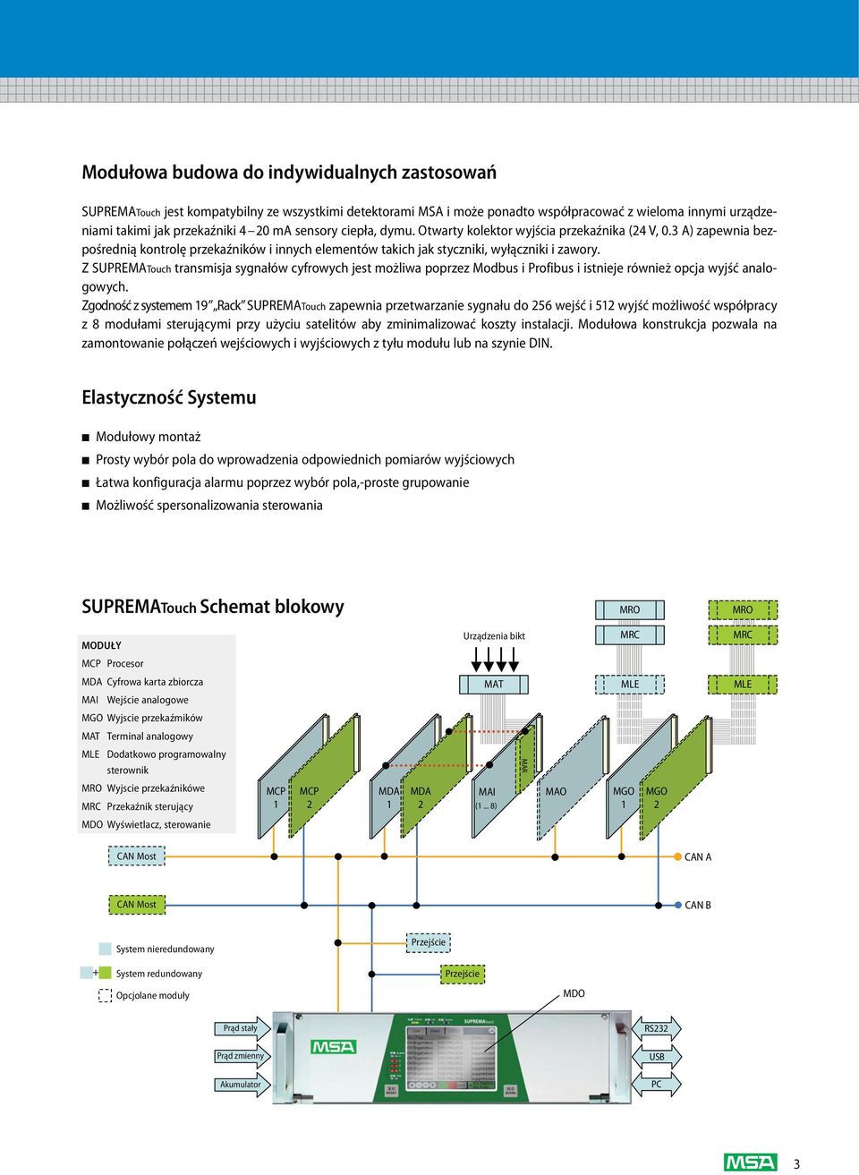 Z SUPREMATouch transmisja sygnałów cyfrowych jest możliwa poprzez Modbus i Profibus i istnieje również opcja wyjść analogowych.