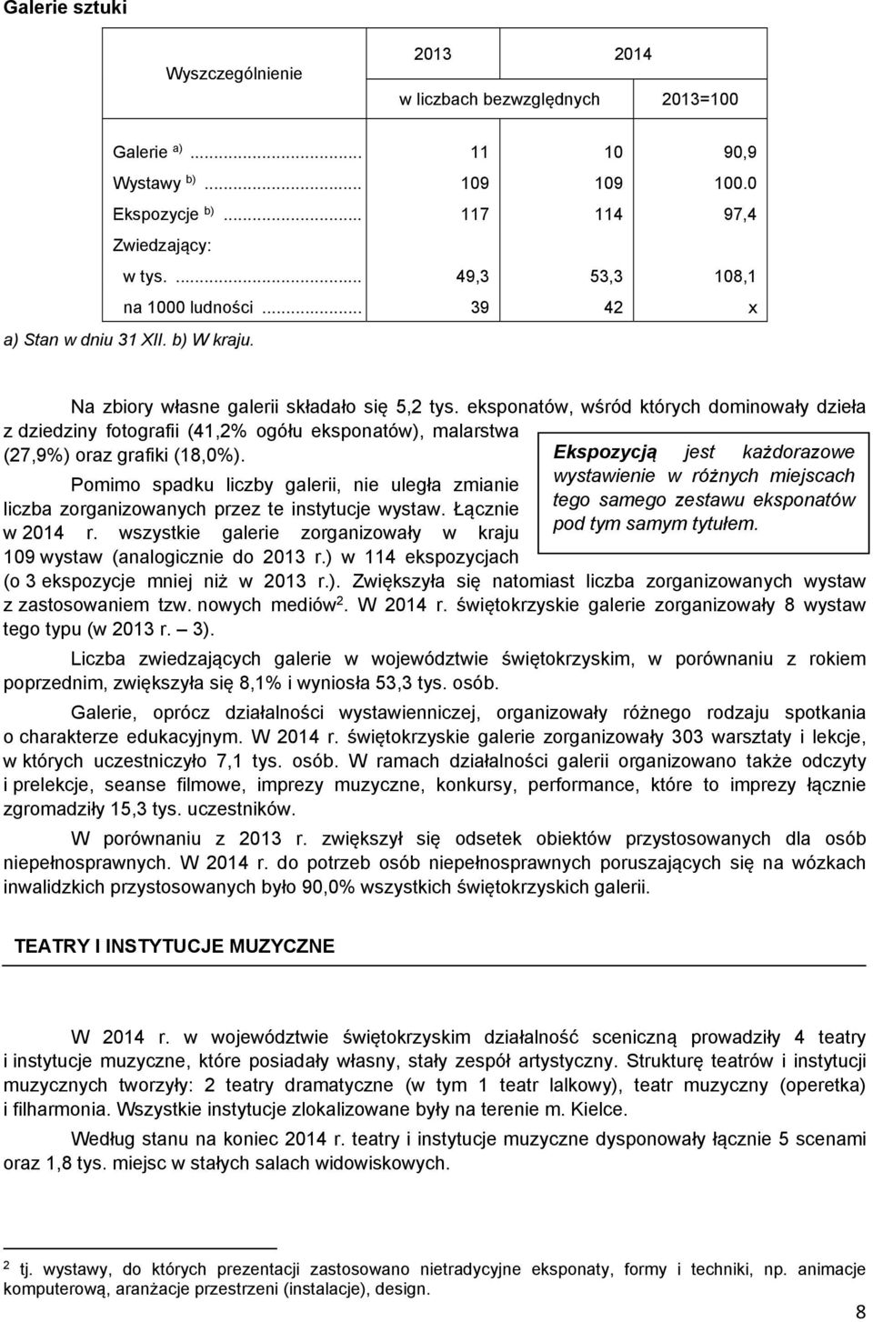 eksponatów, wśród których dominowały dzieła z dziedziny fotografii (41,2% ogółu eksponatów), malarstwa (27,9%) oraz grafiki (18,0%).