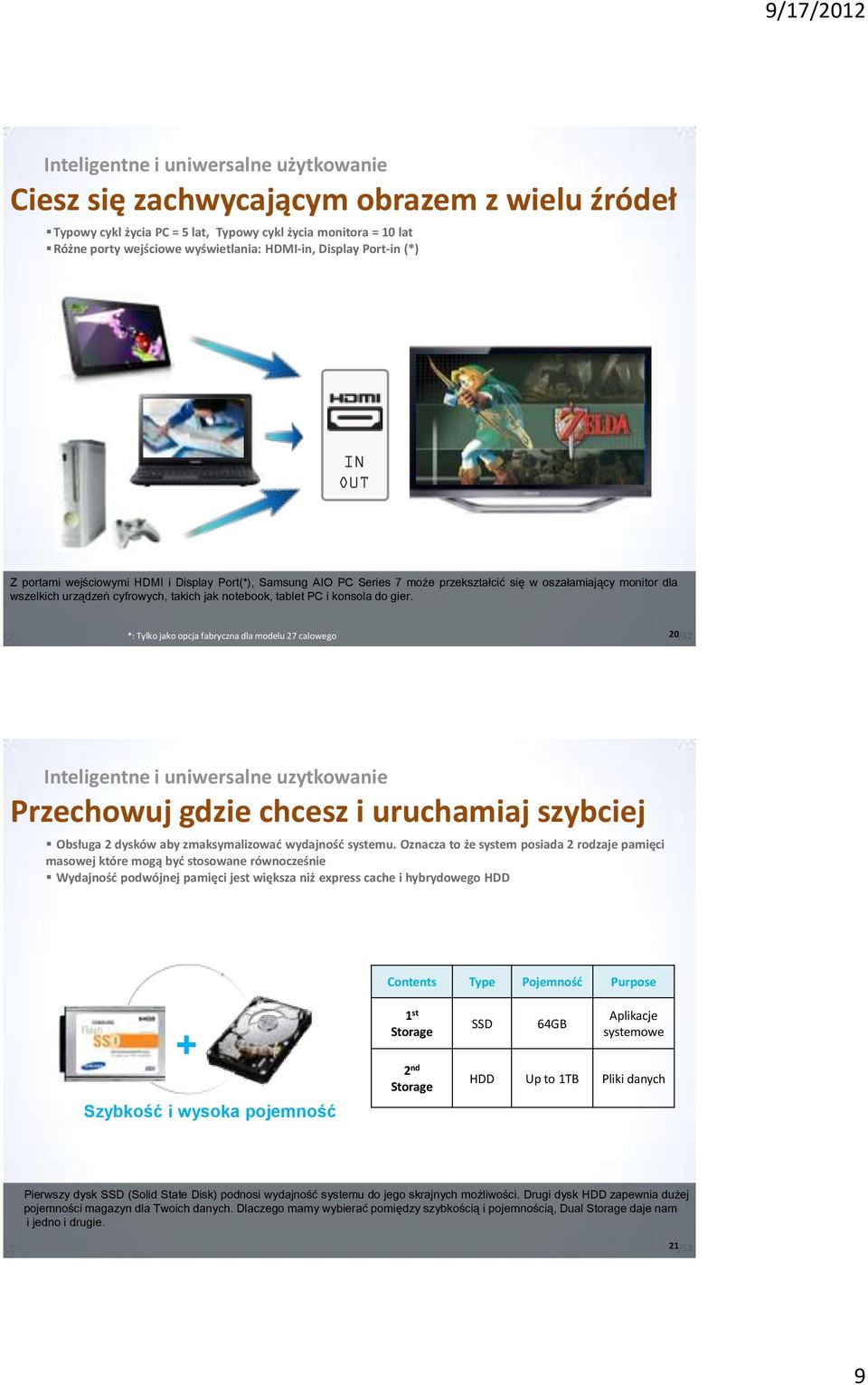 tablet PC i konsola do gier.