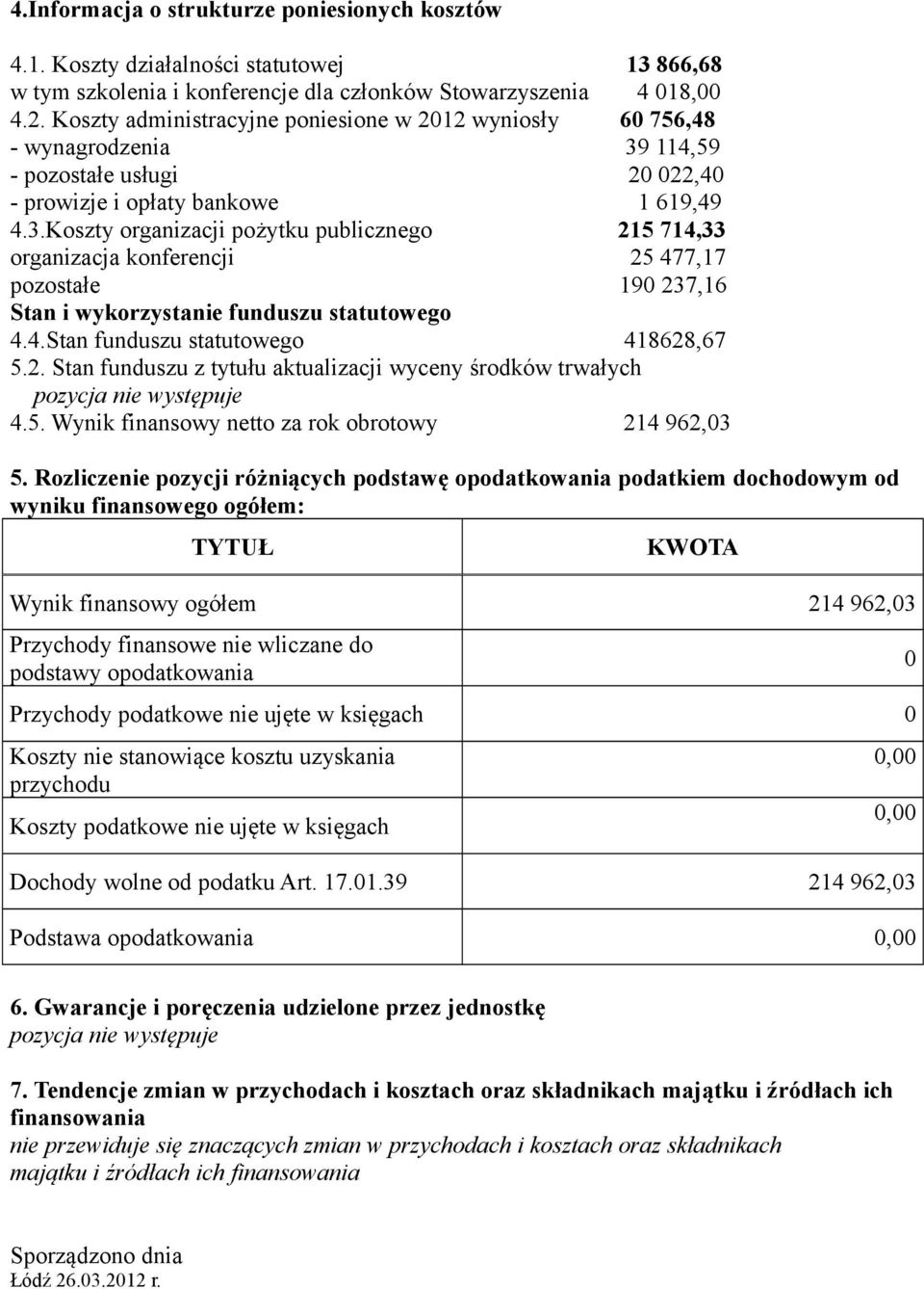 114,59 - pozostałe usługi 20 022,40 - prowizje i opłaty bankowe 1 619,49 4.3.