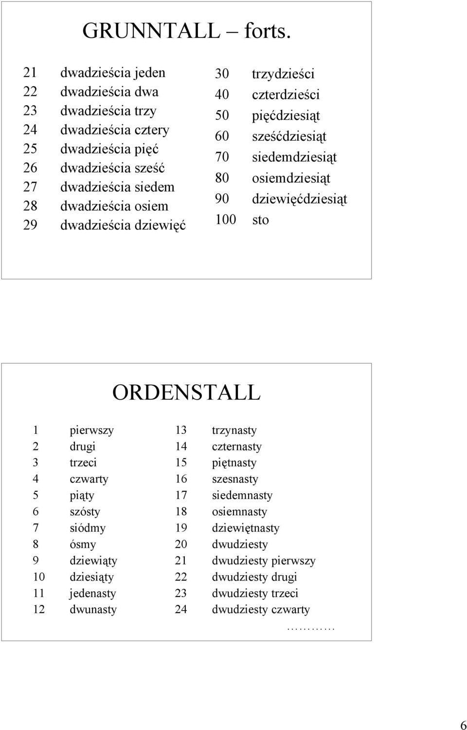 29 dwadzieścia dziewięć 30 trzydzieści 40 czterdzieści 50 pięćdziesiąt 60 sześćdziesiąt 70 siedemdziesiąt 80 osiemdziesiąt 90 dziewięćdziesiąt 100 sto ORDENSTALL 1