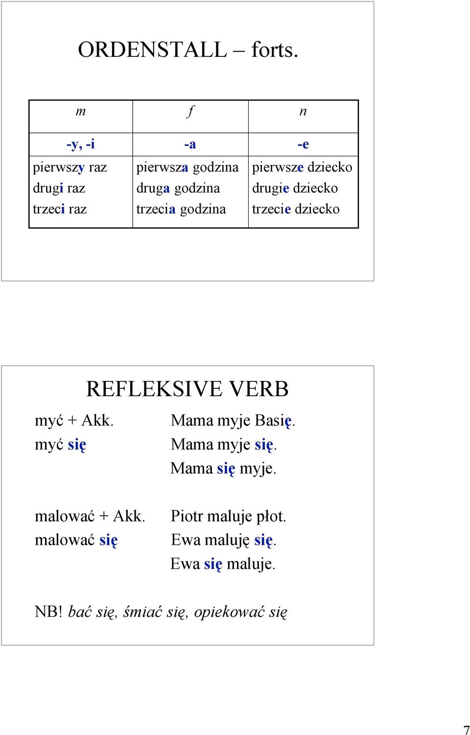 godzina n -e pierwsze dziecko drugie dziecko trzecie dziecko REFLEKSIVE VERB myć + Akk.