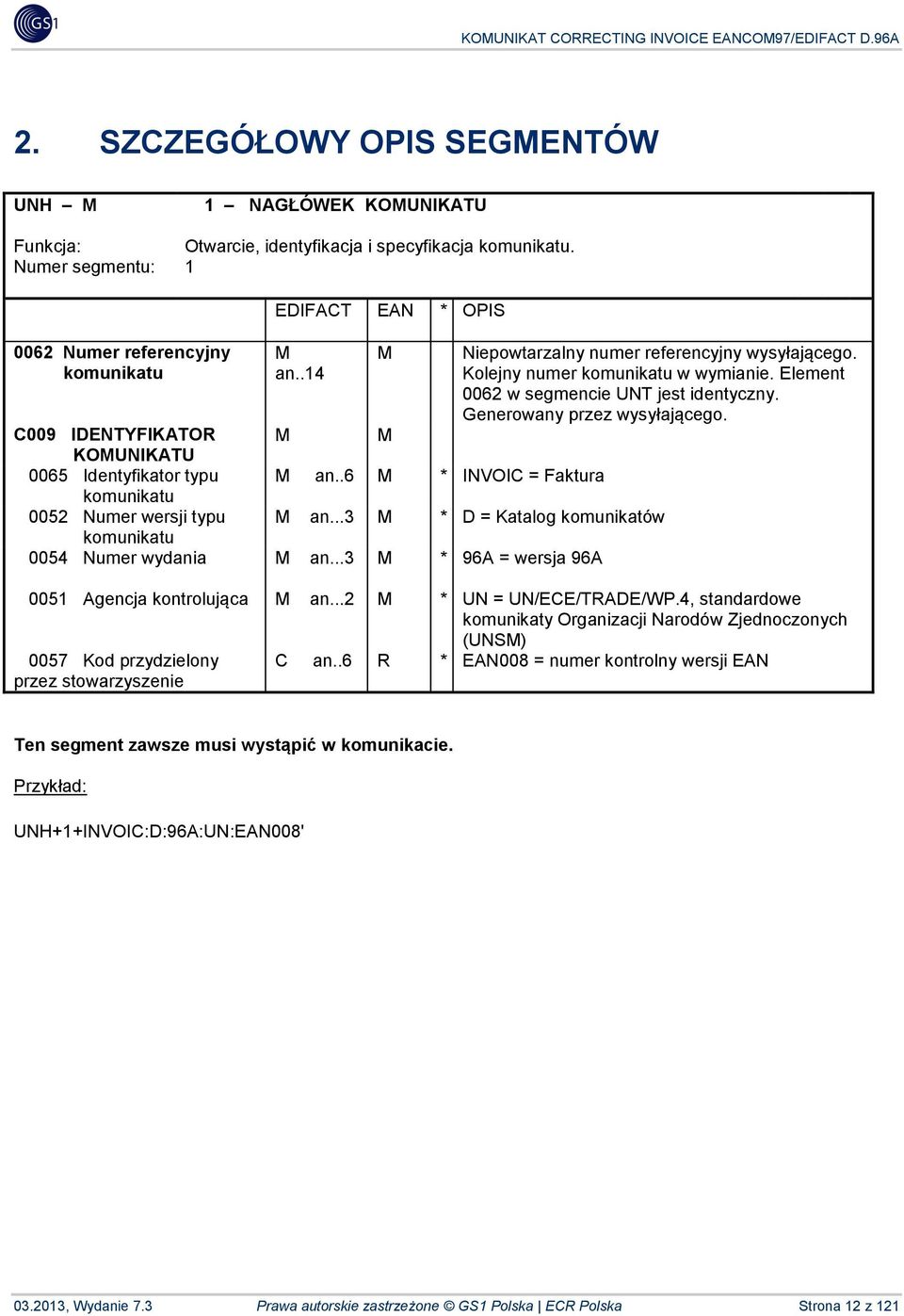 C009 IDENTYFIKATOR M M KOMUNIKATU 0065 Identyfikator typu M an..6 M * INVOIC = Faktura komunikatu 0052 Numer wersji typu M an...3 M * D = Katalog komunikatów komunikatu 0054 Numer wydania M an.