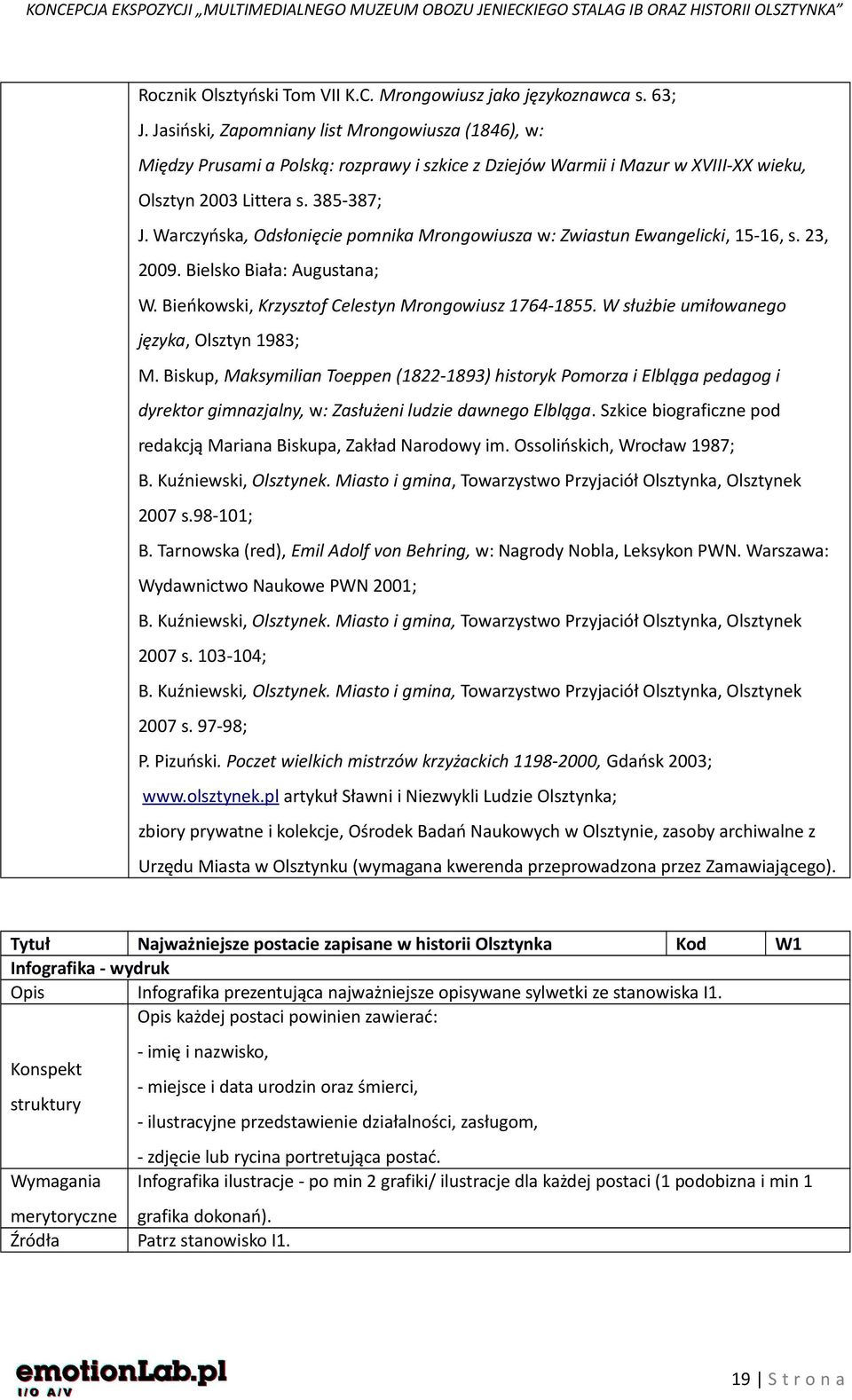 Warczyńska, Odsłonięcie pomnika Mrongowiusza w: Zwiastun Ewangelicki, 15-16, s. 23, 2009. Bielsko Biała: Augustana; W. Bieńkowski, Krzysztof Celestyn Mrongowiusz 1764-1855.
